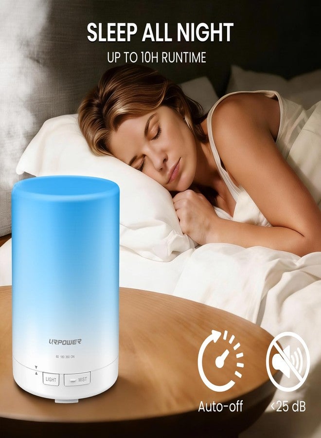 UR باور موزع الزيوت العطرية URPOWER سعة 300 مل: موزع علاج عطري بالموجات فوق الصوتية، إيقاف تشغيل تلقائي هادئ، 4 إعدادات للمؤقت (ساعة واحدة، 3 ساعات، 6 ساعات تشغيل)، ومرطب بإضاءة ليلية بـ 7 ألوان، مثالي لليوجا، غرفة النوم، غرفة المعيشة، والمكتب. - Image 2